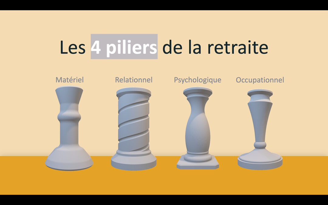 Bien vivre sa retraite : les 4 piliers à préparer avant votre départ